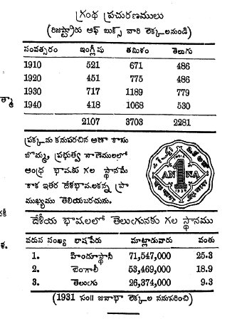 అణా 